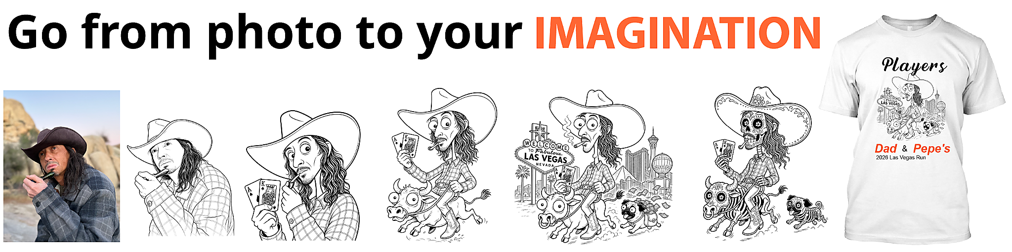 Go from photo to your imagination — SR Cartoon Lab artwork progression